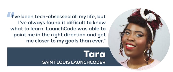 DAY-12-Tara-Dunmore-1-1