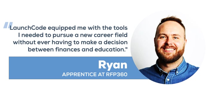 DAY-8-Ryan-Doherty-1